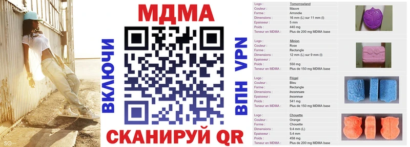 как найти закладки  Усмань  МДМА кристаллы 